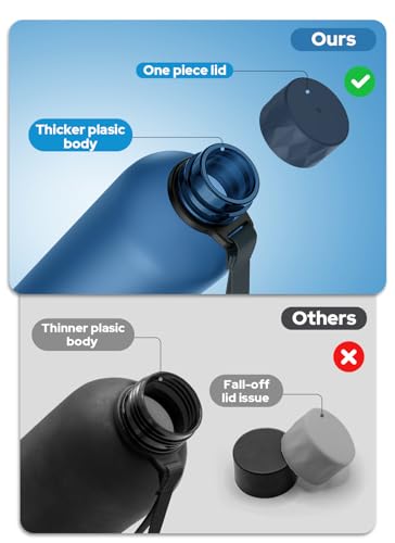 Slim Pro Water Bottle 32oz