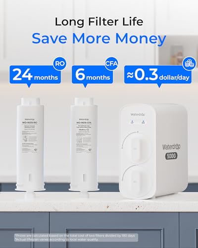 G5P500A Reverse Osmosis System