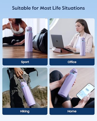 BOOST Smart Water Bottle Tracker with Reminder to Drink Water