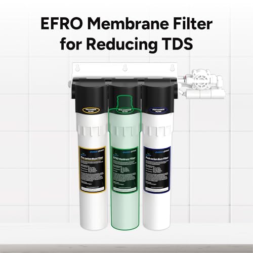 PPR 1102RO RO Membrane Filter Replacement for Under Sink System