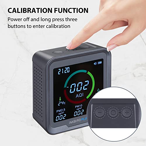6-in-1 Indoor Air Quality Monitor, CO2 Monitor in Home, Room