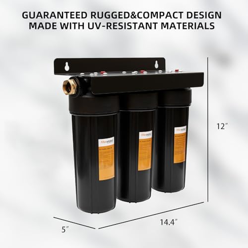 RV Water Filter System