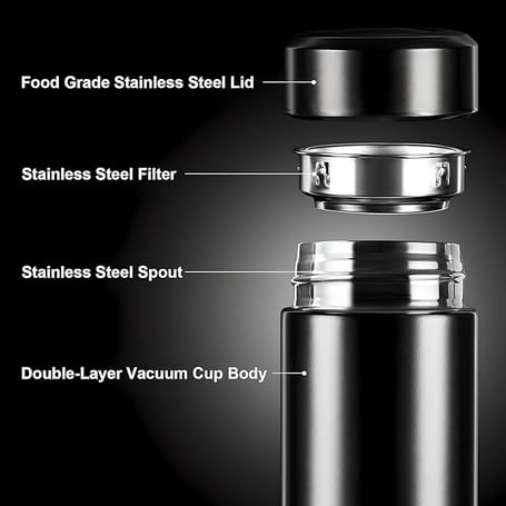 Smart stainless steel water bottle
