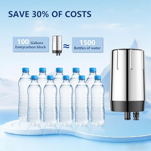Faucet Filter Compatible with Brita® Faucet (2 Count)