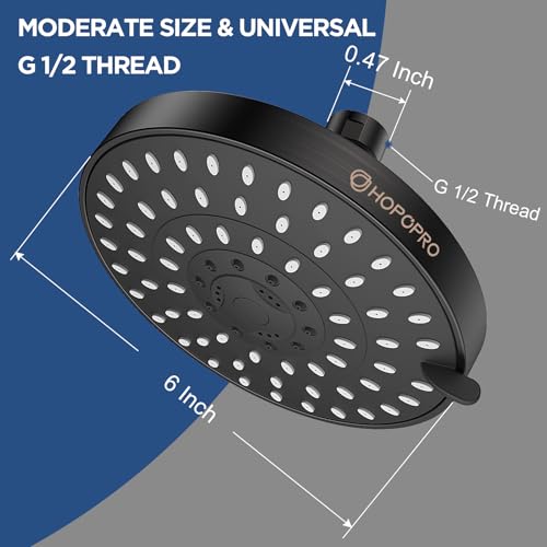 High Pressure Shower Head