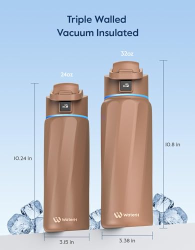BOOST Smart Water Bottle Tracker with Reminder to Drink Water