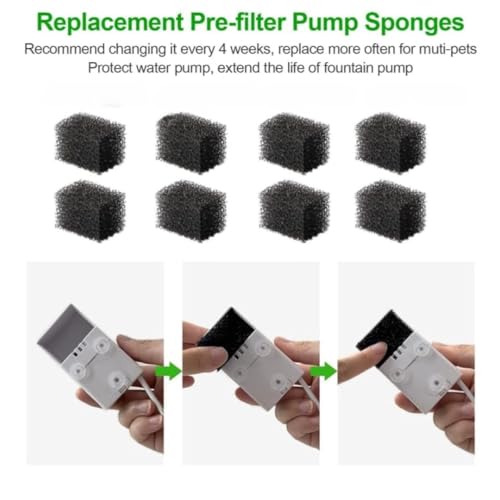 4inch Cats Fountain Replacement Filters with Pre (16 Count)