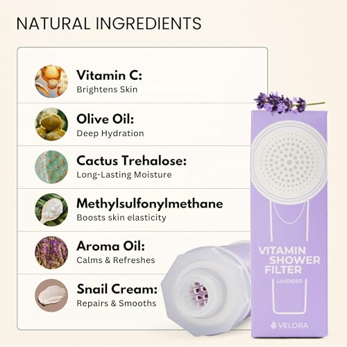 Vitamin C Shower Filter and Water Softener for Hard Water