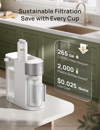Reverse Osmosis Water Filter Countertop