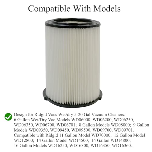 VF4000 Replacement Filters for Ridgid Shop Vac 72947 Wet (4 Count)