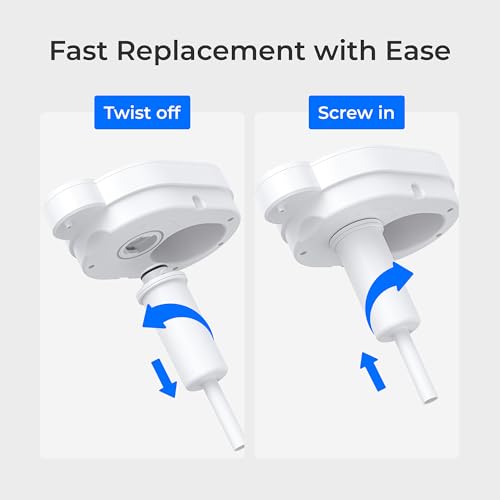 EWFS Water Filter Replacement for ED06 Electric Pitcher Filter