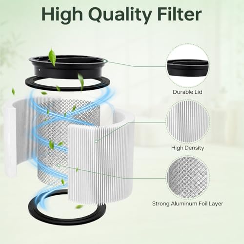 90304 Vacuum Filter Replacement Parts for Shop Vac 90304 90350 90333 (2 Count)