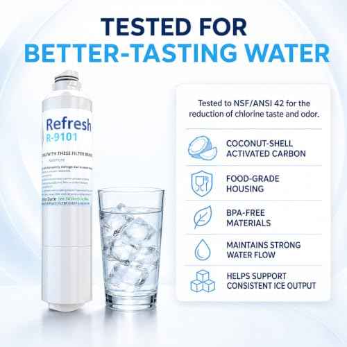 Refresh Refrigerator Water Filter Replacement (3 Count)