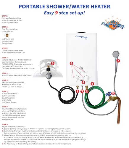 Portable Tankless Water Heater Propane Gas 10L 2.64 GPM at 68