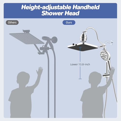 5 spray Filtered Rainfall Shower Head Combo