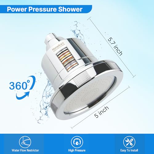 High Pressure 20 Stage Filtered Shower Head with 5 Spray Modes