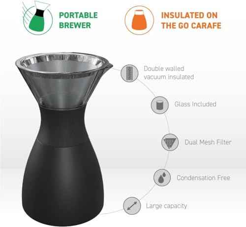 Insulated Pour Over Coffee Maker