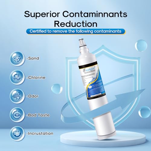 5231JA2006A Water Filter Replacement for LG LT600P