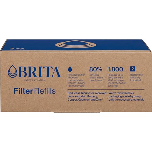 Refillable Water Filter Refill Packs for Pitchers and Dispensers (3 Count)