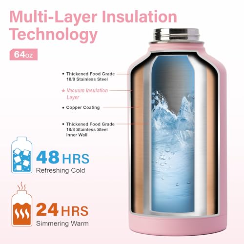 Insulated Water Bottle