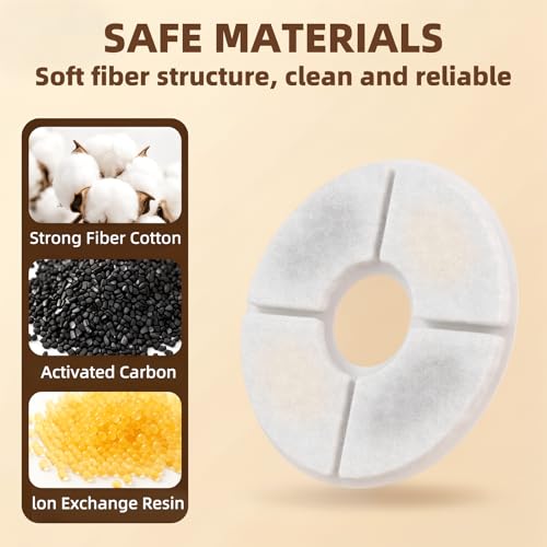 Filters Replacements for Flower Automatic Pet Fountains (4 Count)