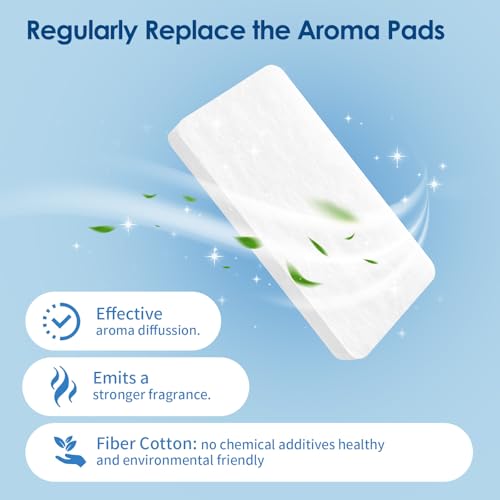 48 Pack Humidifier Aroma Pad Compatible with Dreo HM306 (48 Count)