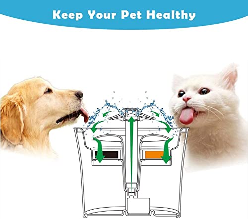 8 Pack Cat Water Fountain Filters (8 Count)