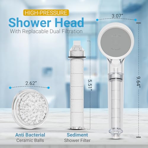 One Shower Head