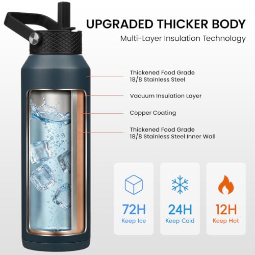40 oz Insulated Stainless Steel Water Bottle with 3 Lids