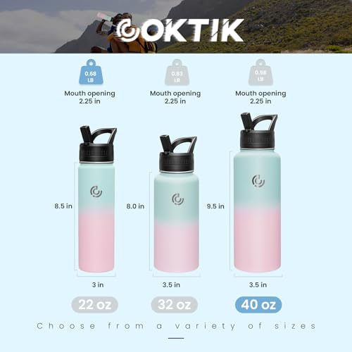 40oz Sports Water Bottle