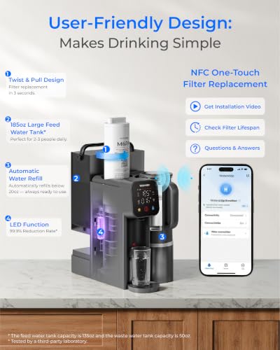 M6HG Instant Hot Countertop RO Water Filter