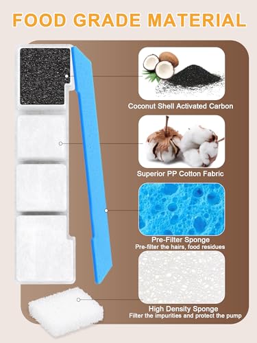 Dog Water Fountain Filter Replacement for 4Gal (30 Count)
