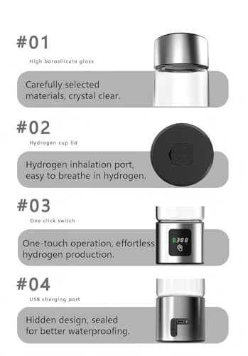 Hydrogen Water Bottle