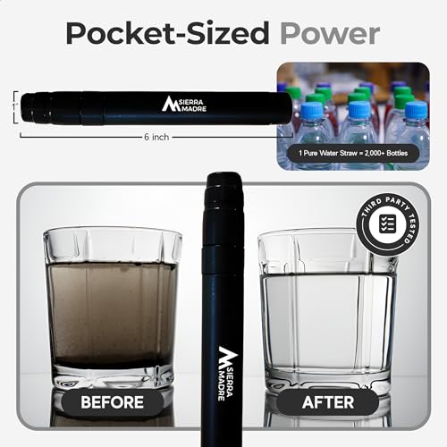 Water Filter Straw