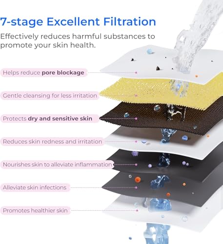 BFU1 Bathroom Sink Filter for Skincare
