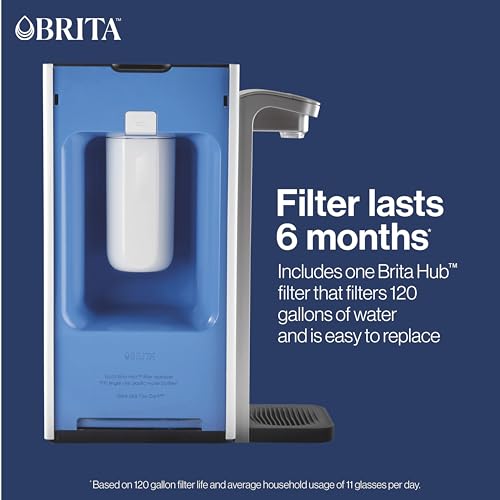 Hub Instant Powerful Countertop Water Filter System