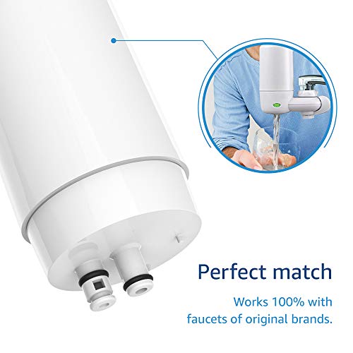 Faucet Water Filter Replacement for Brita® Faucet Filter (2 Count)