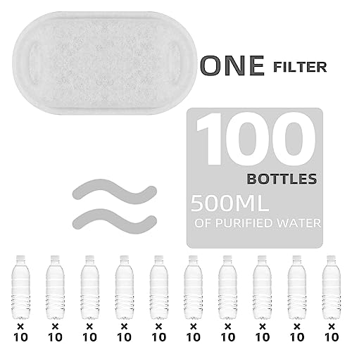 Cat Water Fountain Filter Compatible with Stainless Steel Dispenser (8 Count)