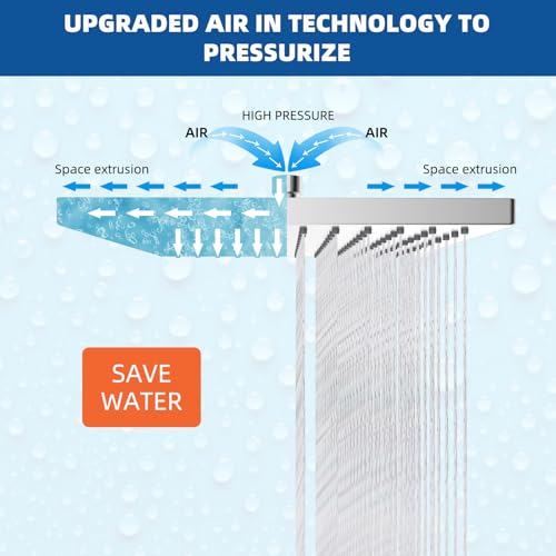 cUPC Certified Metal High Pressure 10'' Rain Shower Head