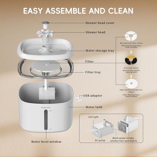 Cat Water Fountain