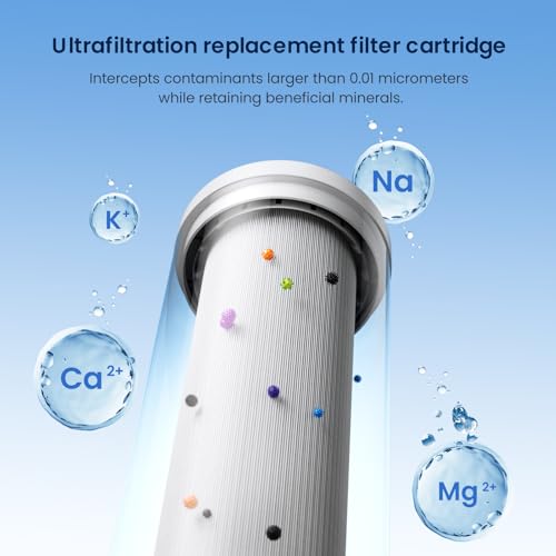 UF Replacement Filter for GFU06 Ultra Filtration System