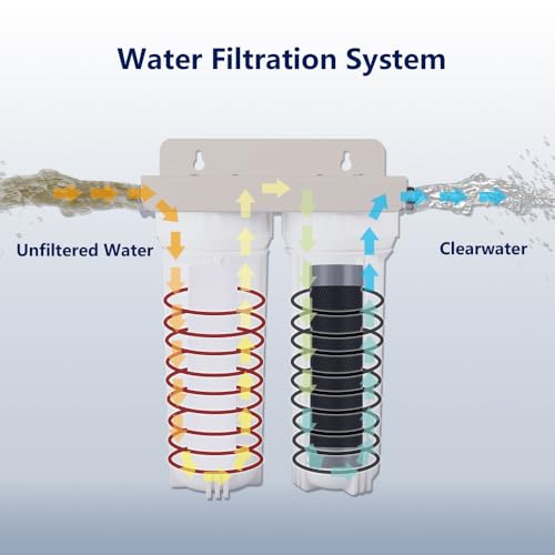 External RV Dual Water Filter System for Reducing Sediment