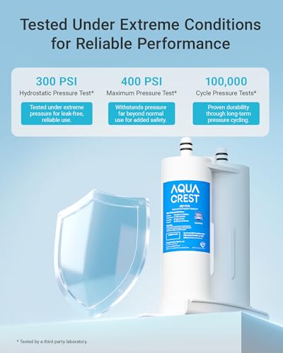 AQF FF29 Water Filter Replacement for Frigidaire® WF2CB® (2 Count)