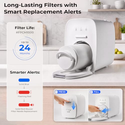RO10001F Tankless Reverse Osmosis Water Filter