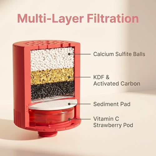 Universal Shower Filter Replacement Cartridge