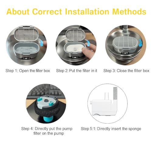 Fountain Filter Replacement Set