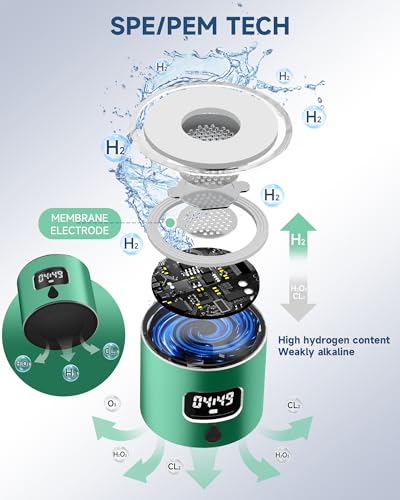 Hydrogen Water Bottle