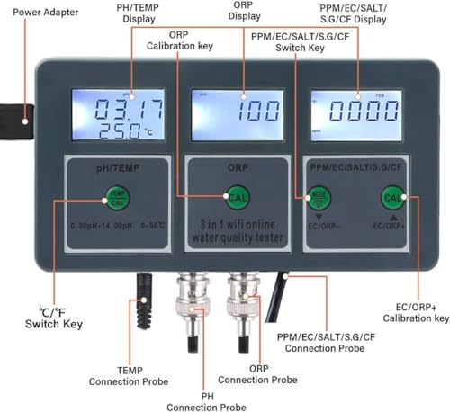 WiFi Smart Water Quality Monitor Tester