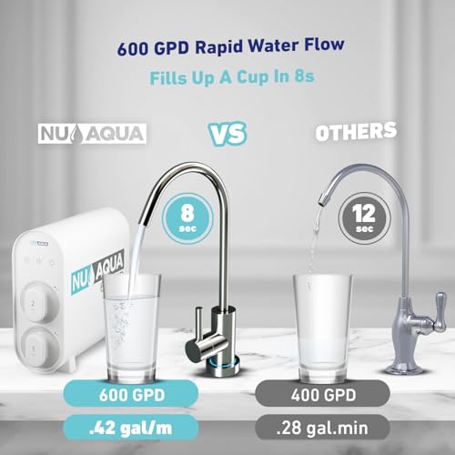 Tankless 7 Stage Reverse Osmosis System