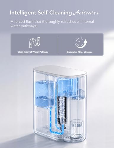 Countertop Reverse Osmosis Water Filter with UV